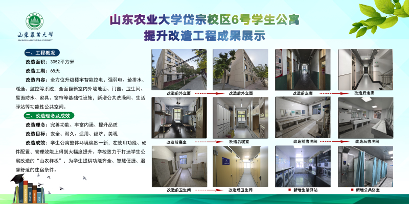vwin德赢ac米兰官方网岱宗校区6号学生公...